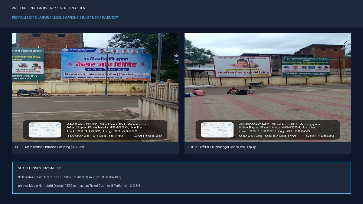 Anuppur Junction Railway Advertising Sites